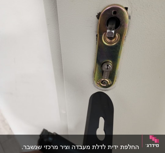 תמונה של מנעול וכלי עבודה בתחום המנעולנות